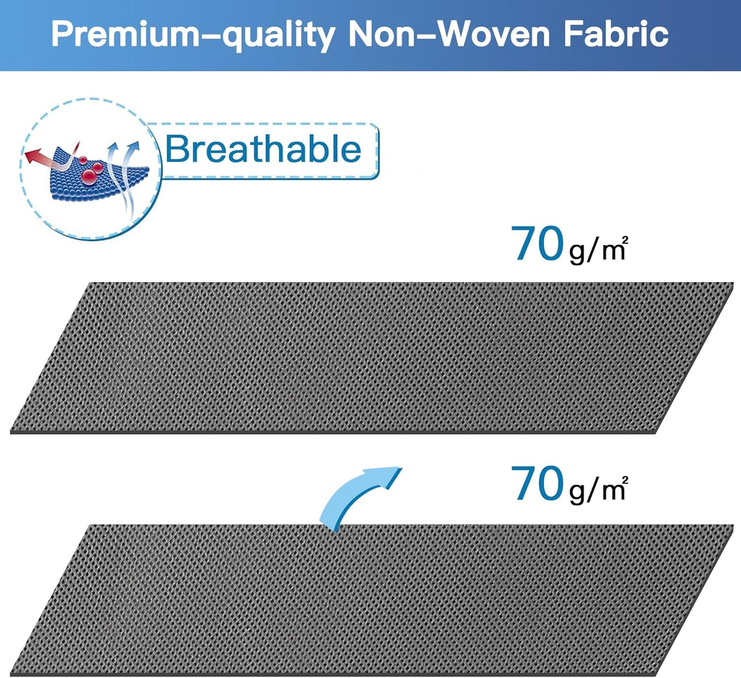 Fixwal Extra Large Blanket Storage Bags 120L Comforter Storage Bags with Reinforced Handles Breathable Clothes Storage Containers for King Comforter Bedding Pillow Sheet Grey